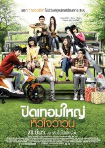 Hormones 2008