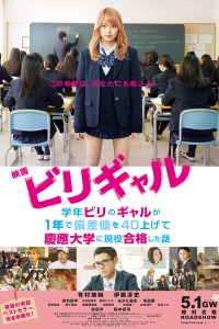 Biri Gal 2015