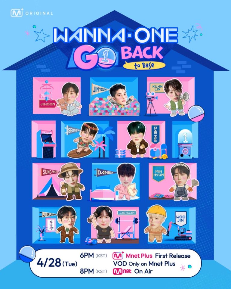 Wanna One Go: Back to Base (2026)